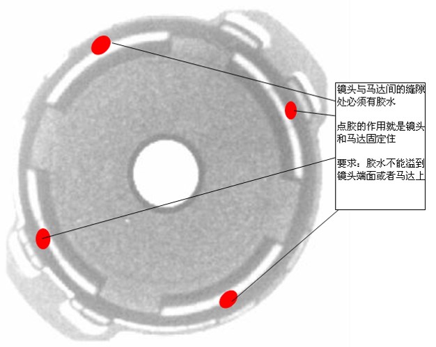 攝像頭模組點膠解決方案