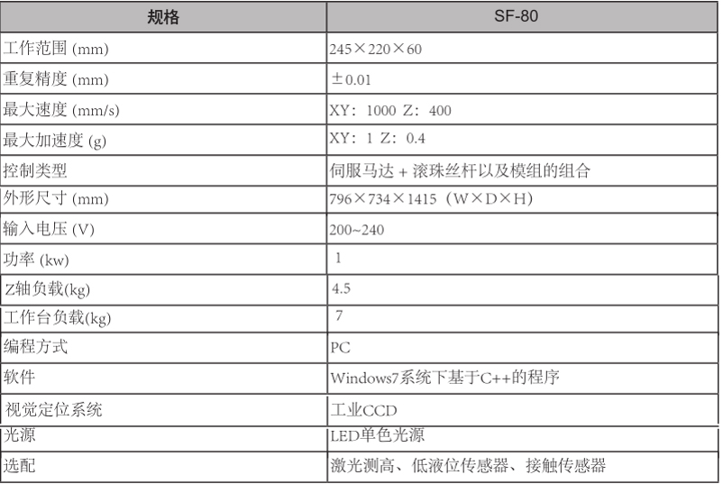 柜式雙Y軸點膠機SF-80